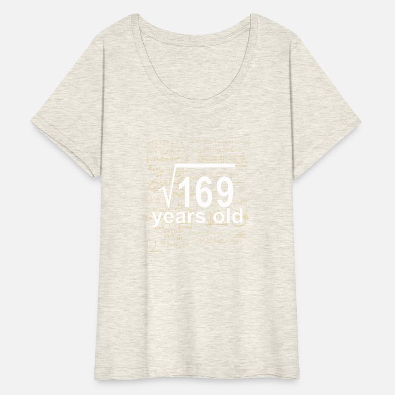 13 Years Old Birthday