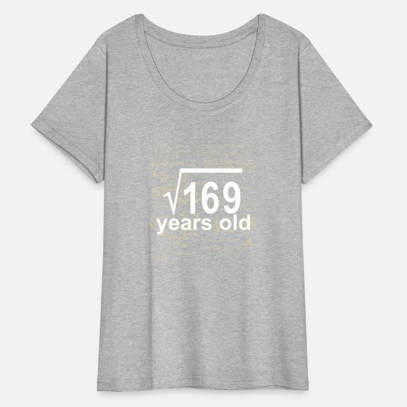 13 Years Old Birthday