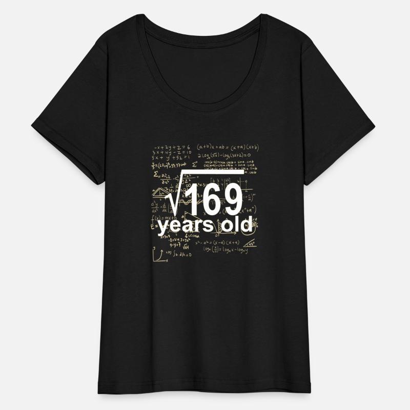 13 Years Old Birthday