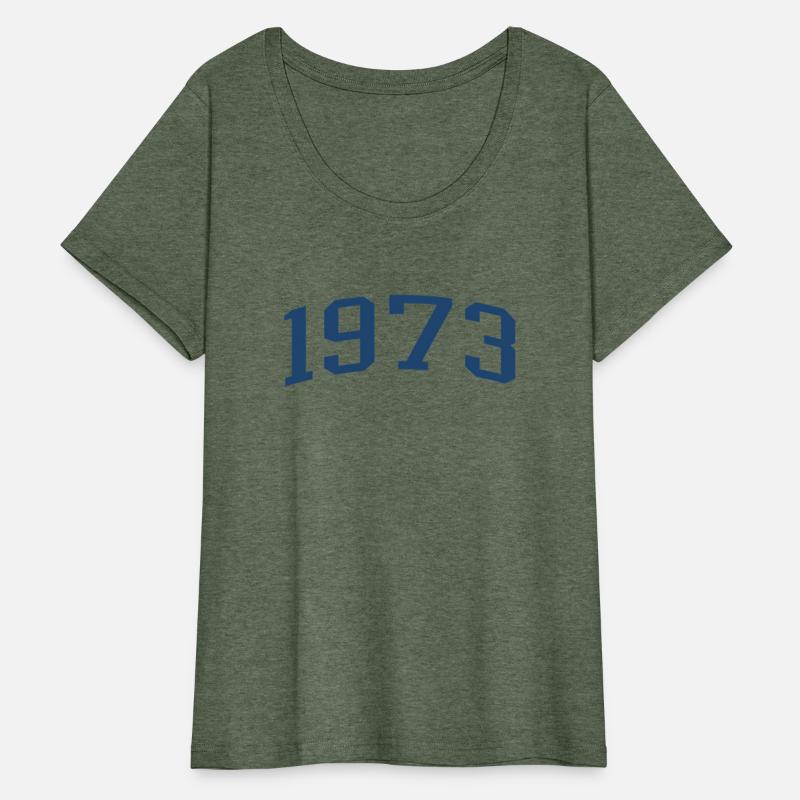 1973 Grey
