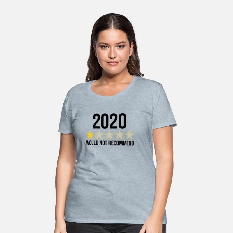 2020 Would Not Recommend One Star Review travel