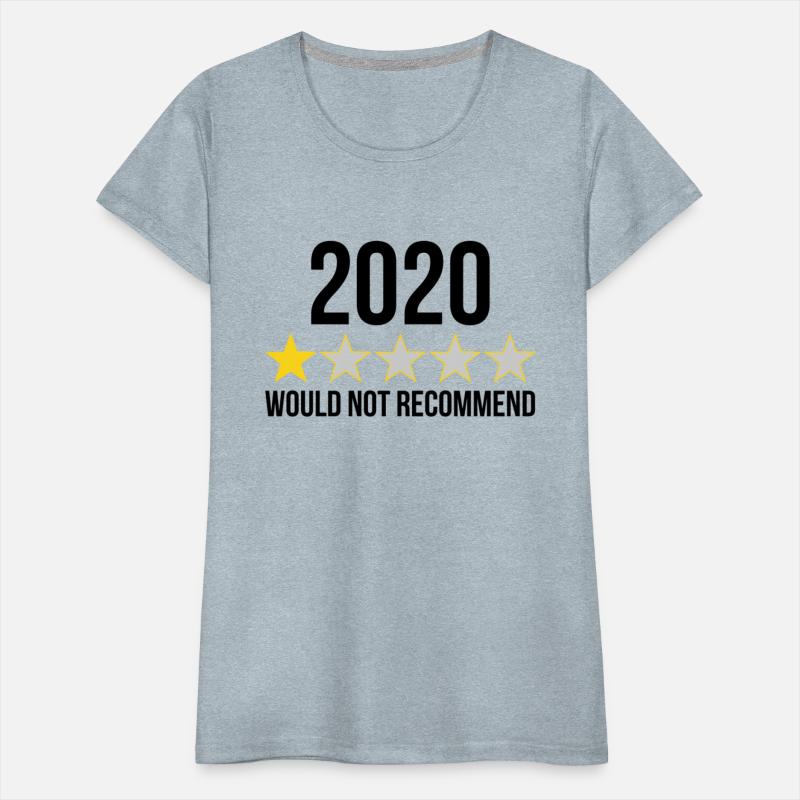 2020 Would Not Recommend One Star Review travel