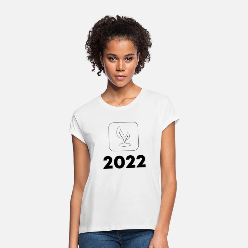 2022