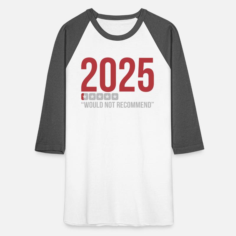 2025 Review