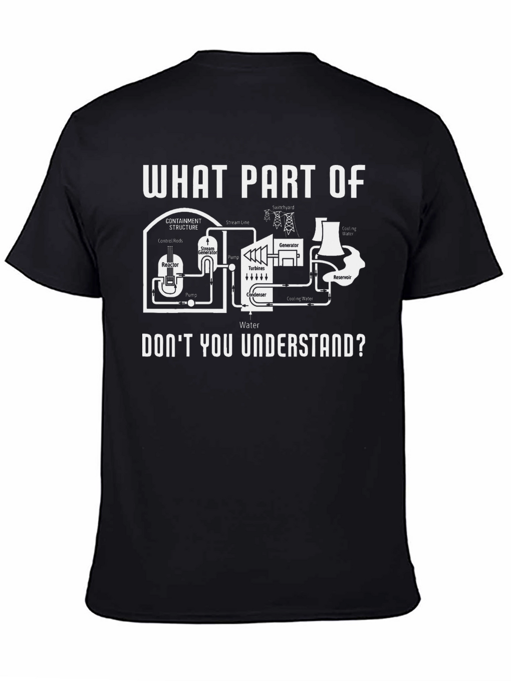 Nuclear Engineer T-Shirt - What Part of... Funny Gift