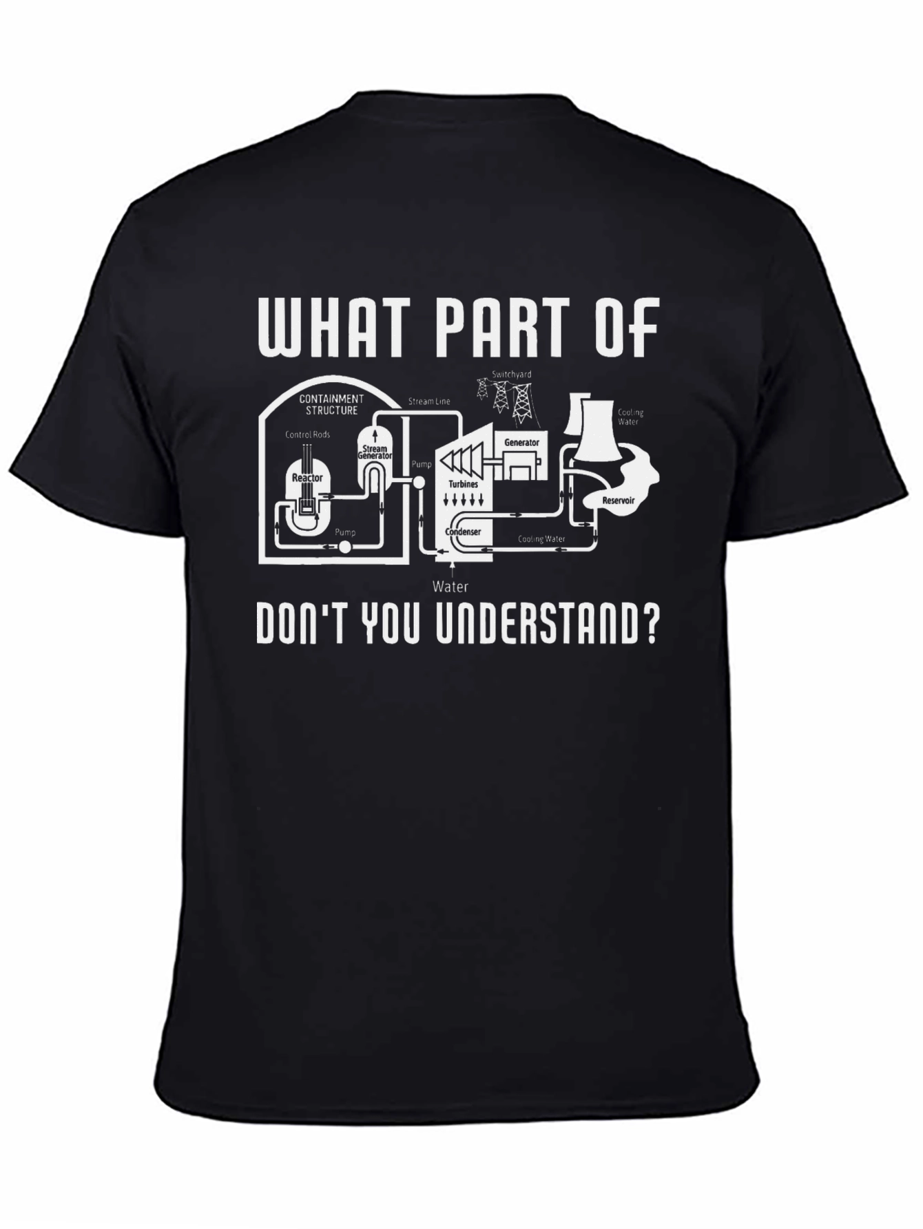 Nuclear Engineer T-Shirt - What Part of... Funny Gift