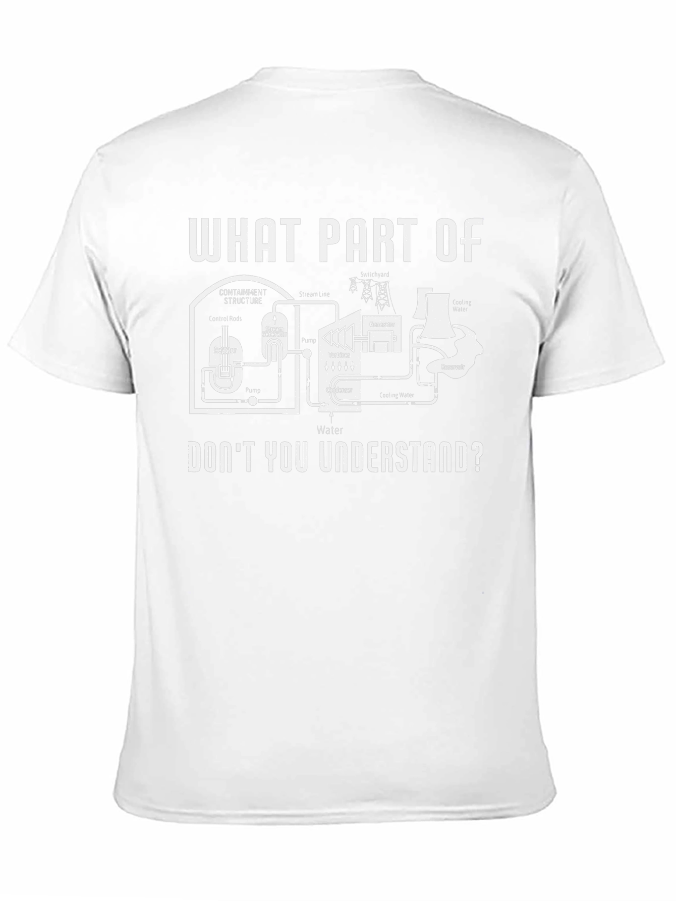 Nuclear Engineer T-Shirt - What Part of... Funny Gift