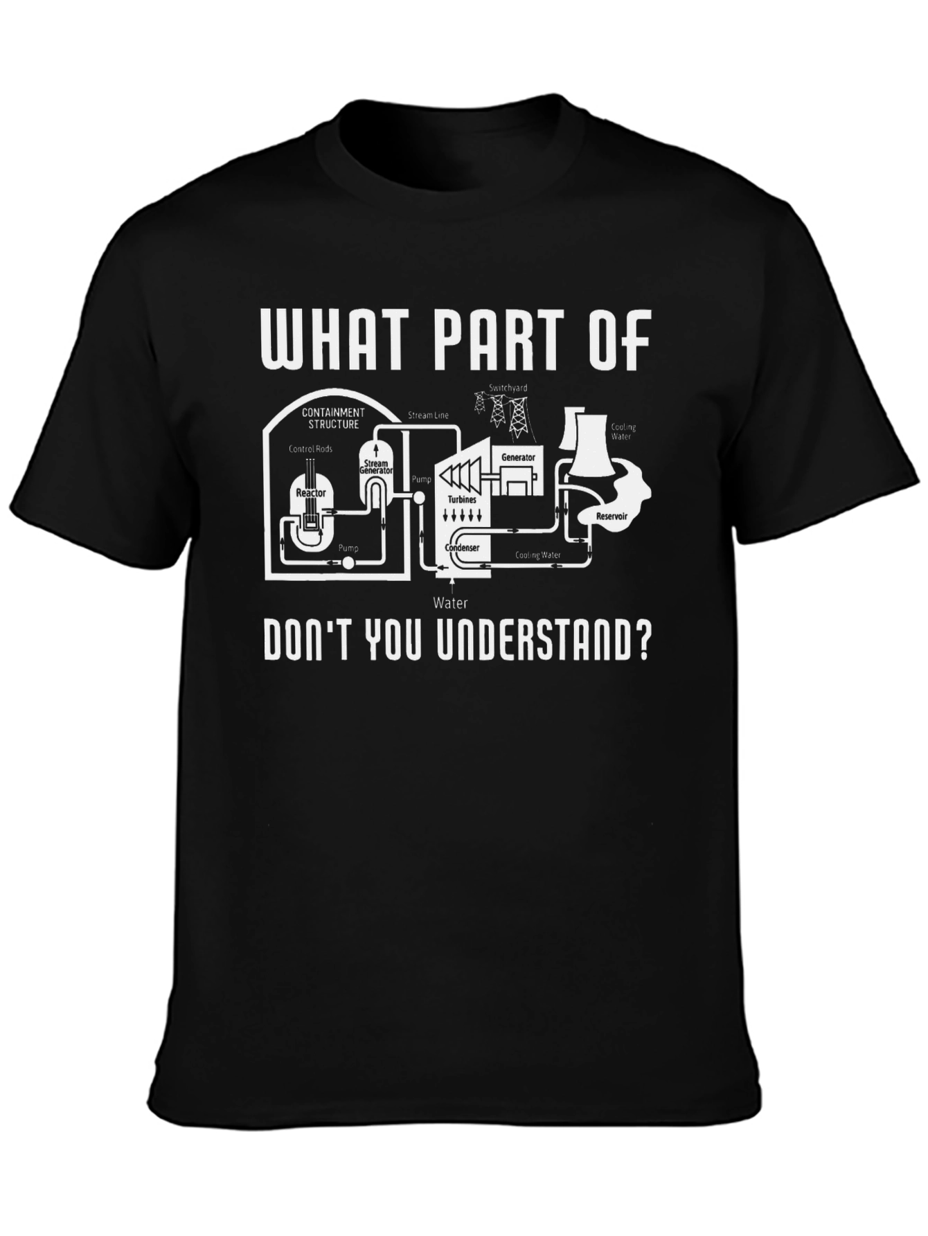 Nuclear Engineer T-Shirt - What Part of... Funny Gift