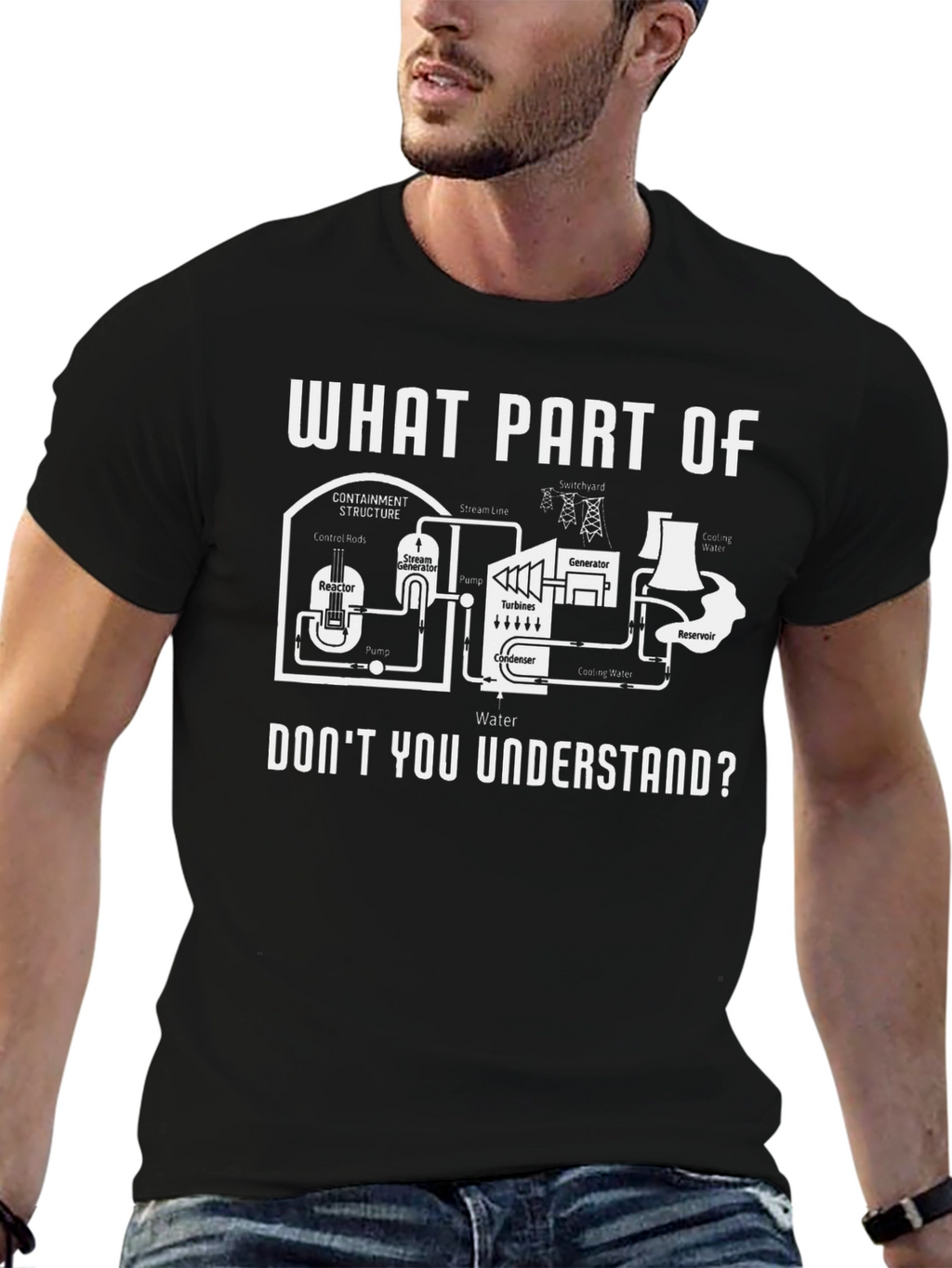 Nuclear Engineer T-Shirt - What Part of... Funny Gift