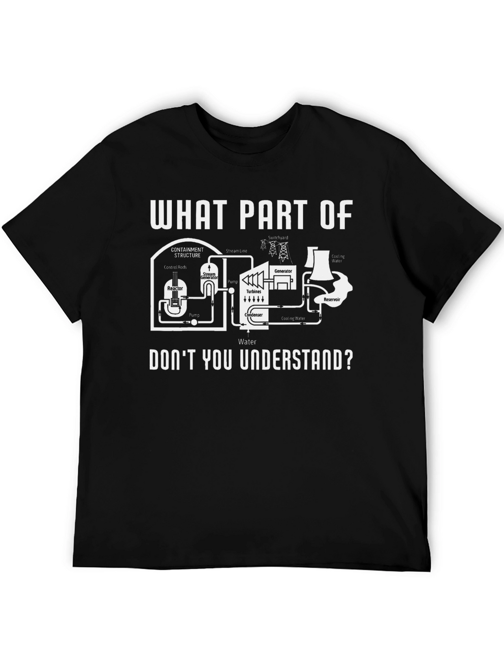 Nuclear Engineer T-Shirt - What Part of... Funny Gift