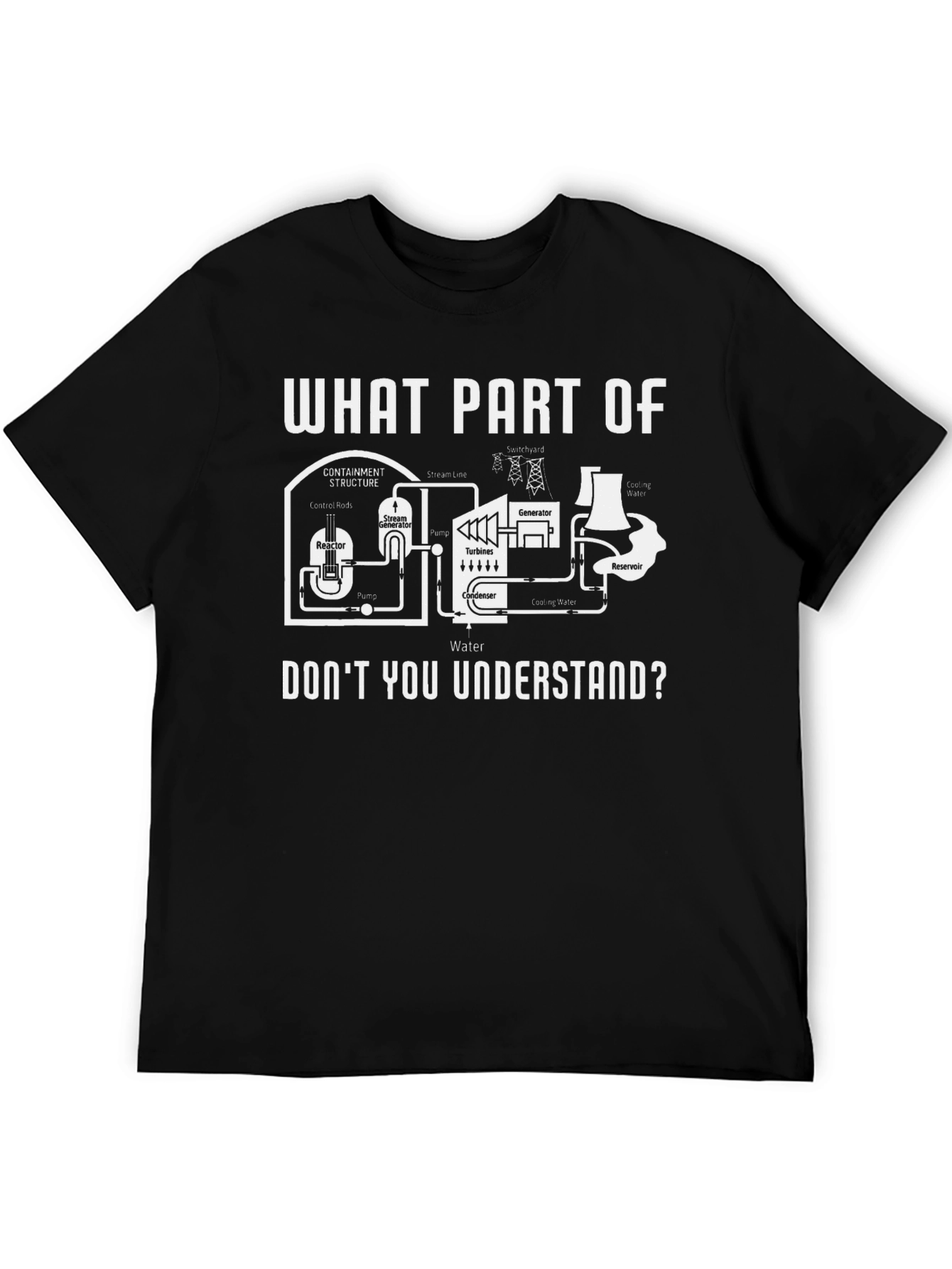 Nuclear Engineer T-Shirt - What Part of... Funny Gift