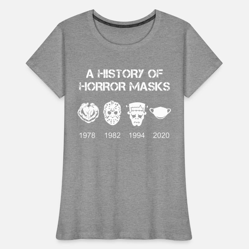 A History of Horror Masks
