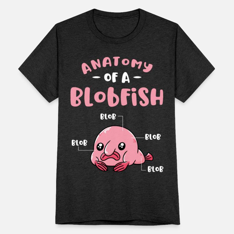 Anatomy Of A Blobfish Lover Deep Sea Fish Animal