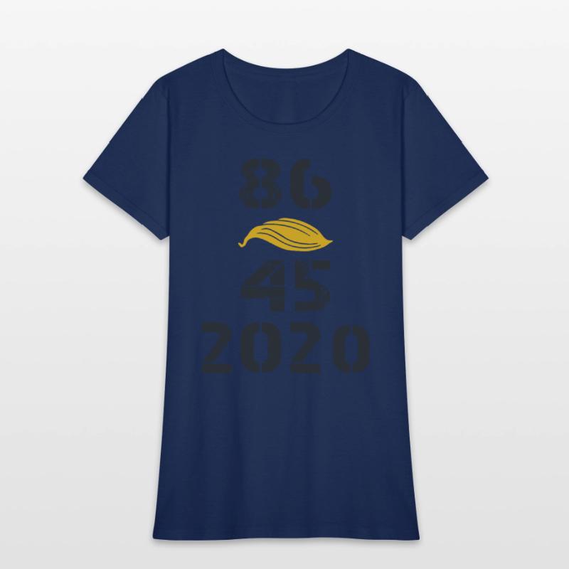 Anti Trump Vote 86 45 2020 November Election 2020