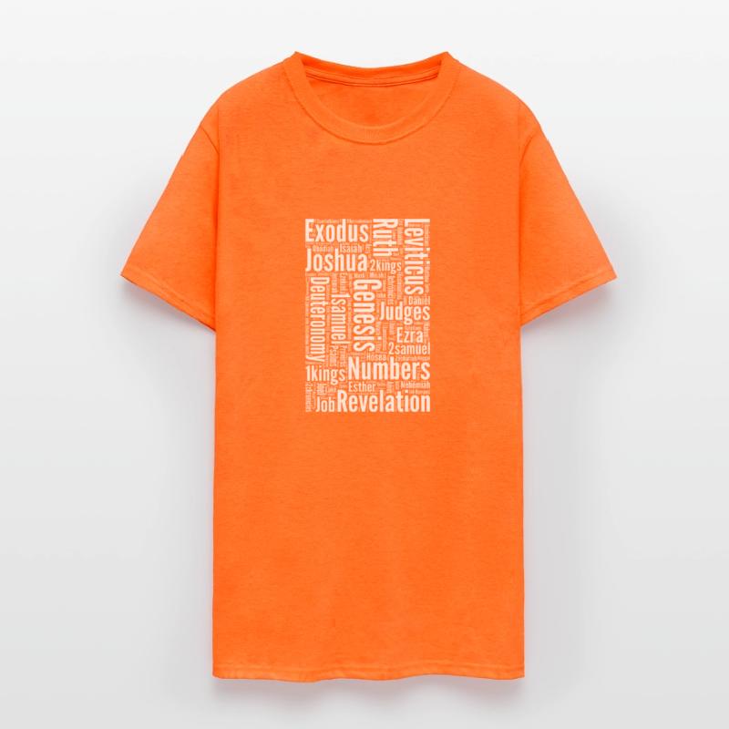 Books of the Bible Word Collage