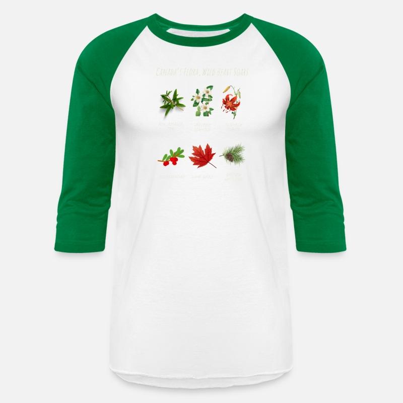 Canada’s Flora - Wild Heart Soars Nature Art