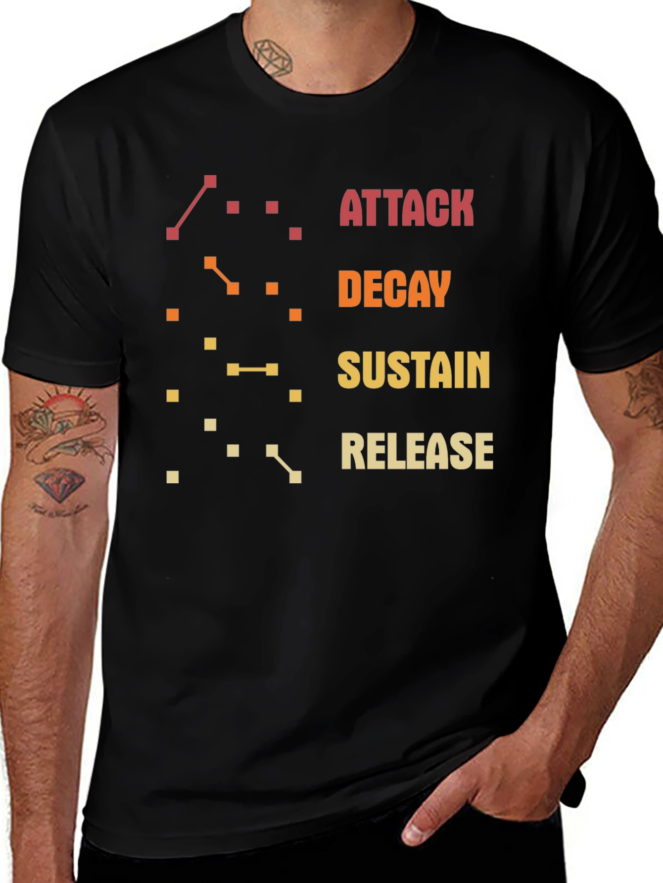 Attack Decay Sustain Release T-Shirt